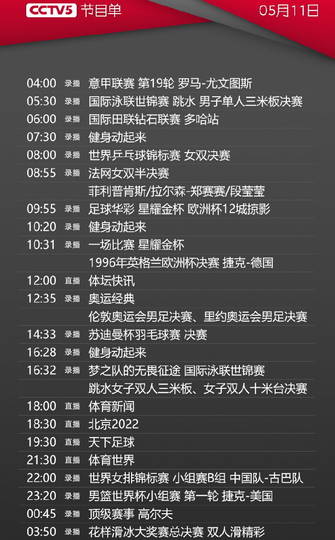央视CCTV5体育节目预告，精彩赛事，不容错过的观赛指南！