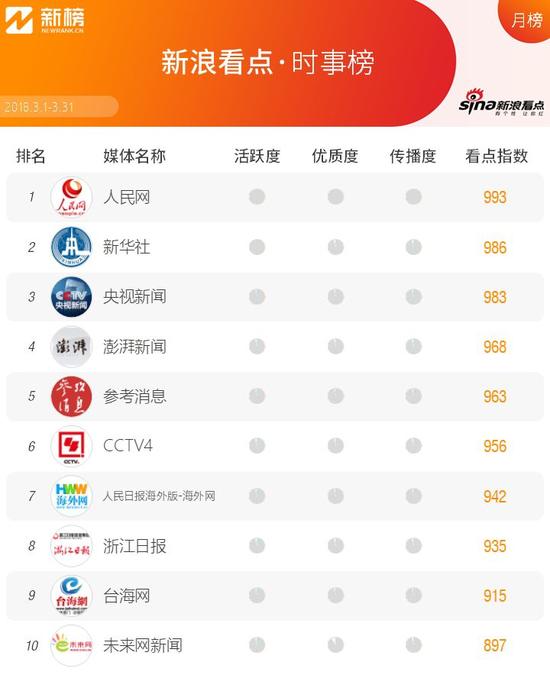 竞彩足球，新浪网比分查询的便捷与魅力探索之旅