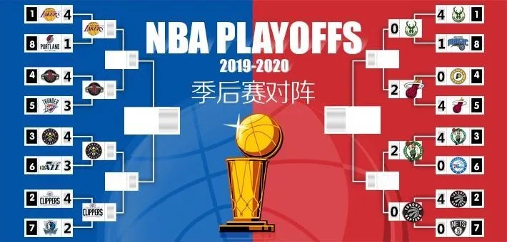 揭秘NBA总决赛的赛制,背后的策略与意义探析
