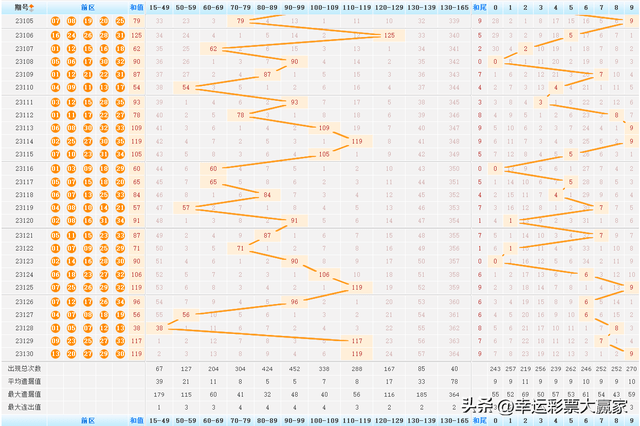 揭秘大乐透18024期，幸运数字背后的故事与启示，探寻中奖的奥秘！