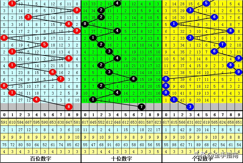 3B与78期碰撞揭秘,探索彩票开奖的数字奥秘