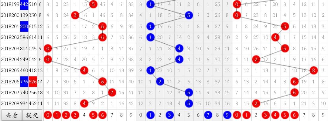 3D开奖结果直播视频全解析，今晚见证奇迹的时刻！