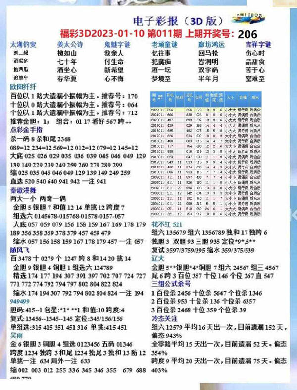 3D开奖结果揭秘，数字背后的乐趣与策略探索之旅