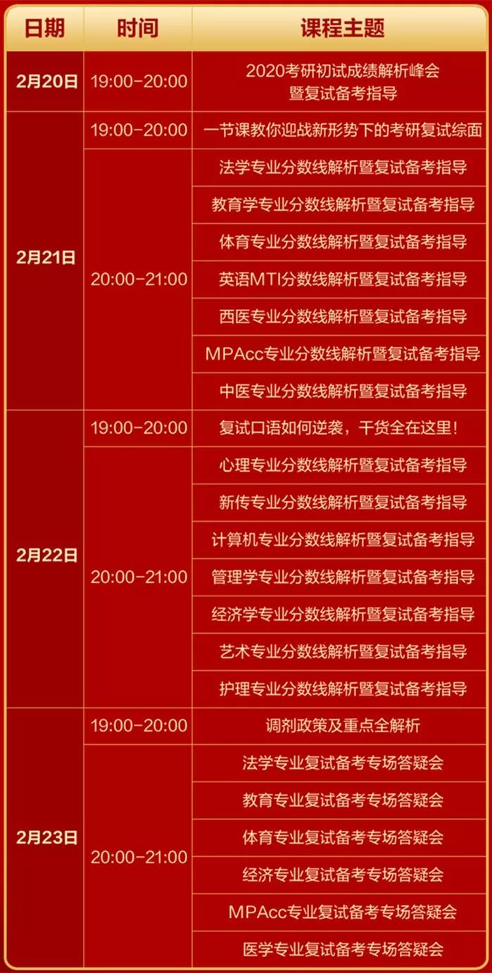 揭秘彩票3D开奖，全面解析与查询指南