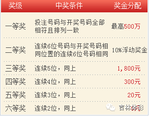 九月七日3D彩票开奖揭秘，幸运数字背后的故事与启示