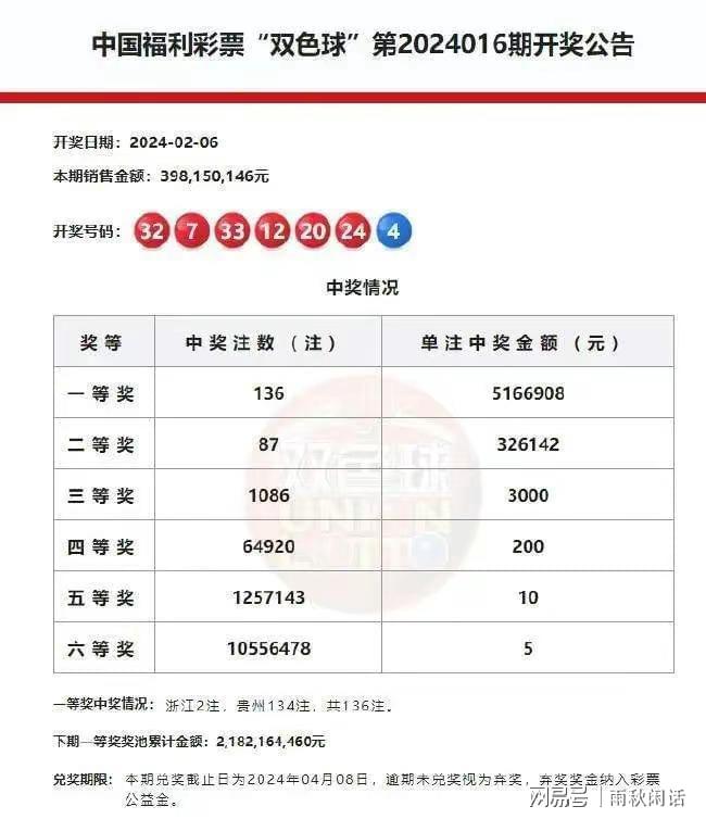 揭秘3D彩票，开奖结果与记录的奥秘