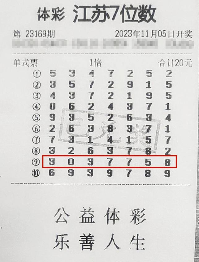 深度剖析23076期体彩七位数开奖结果，历史回顾与趋势洞察
