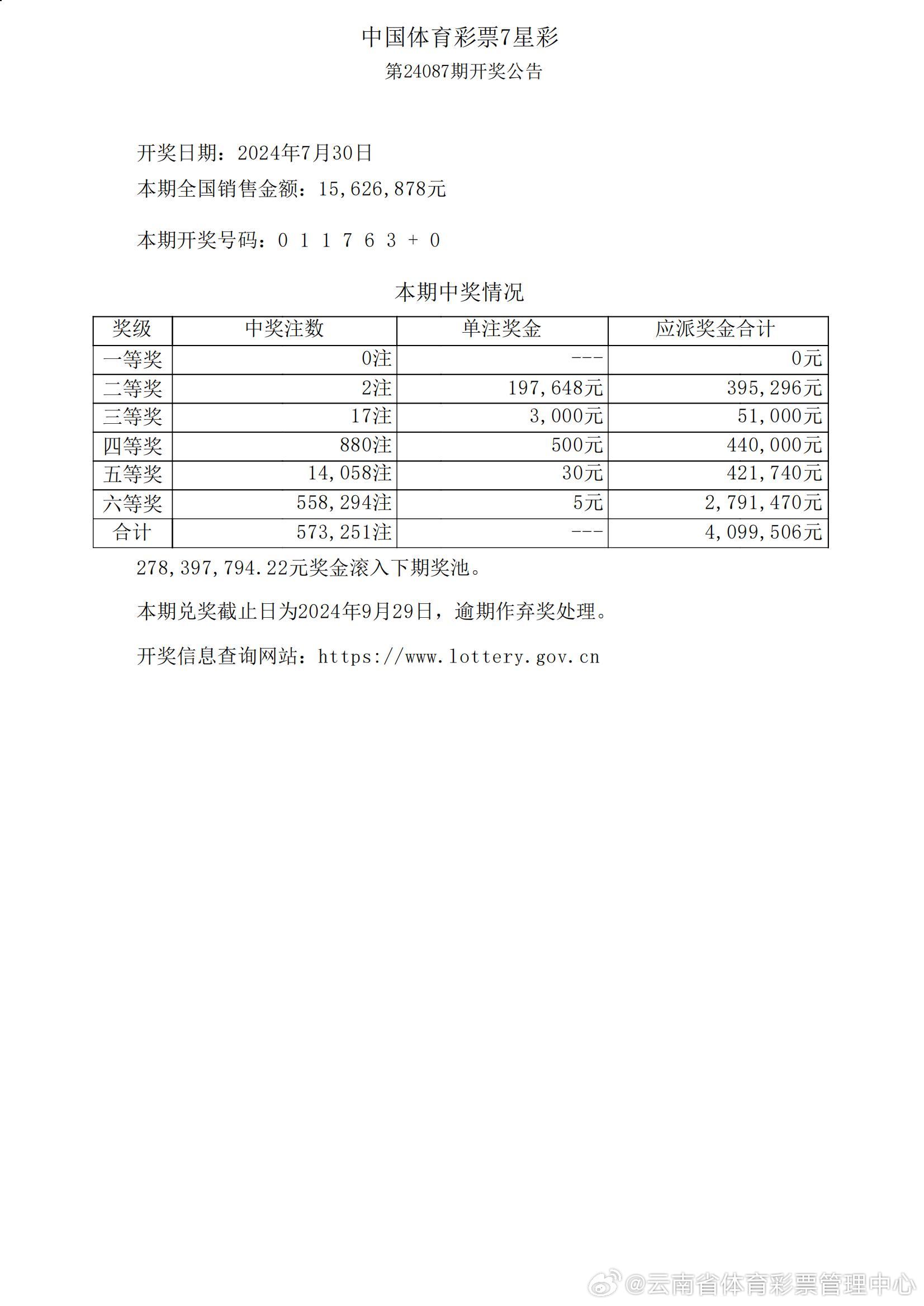 揭秘23085期7位数开奖结果，幸运数字的魅力与期待之旅
