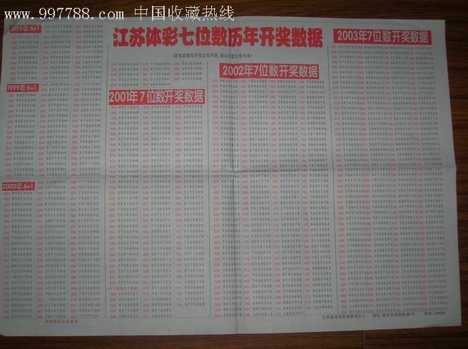 揭秘体彩23041期7位数开奖结果，幸运数字背后的故事与期待之旅