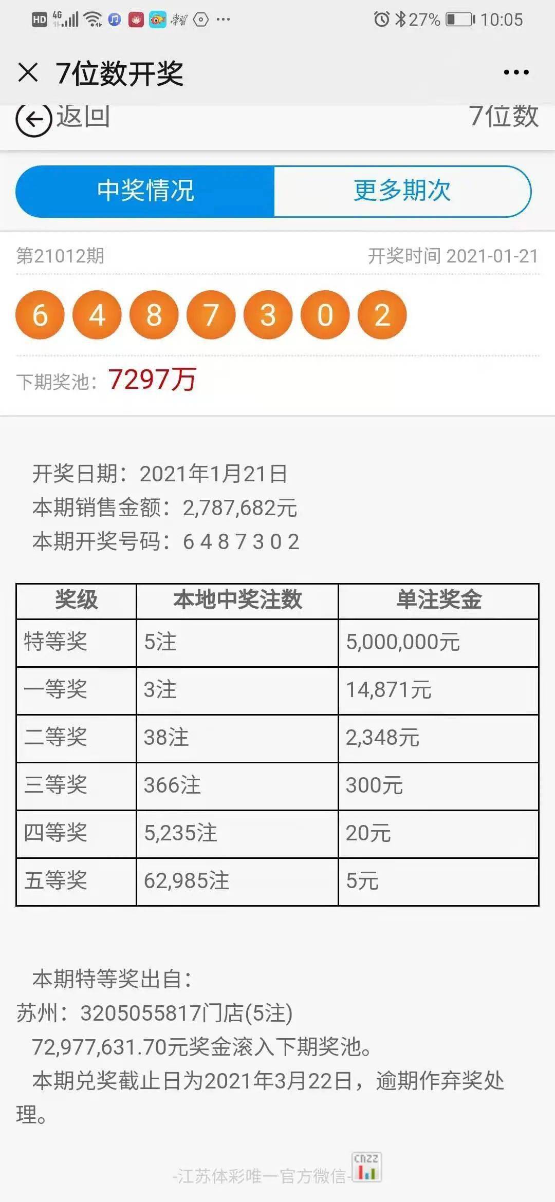 揭秘本期7位数开奖结果，幸运数字背后的奥秘
