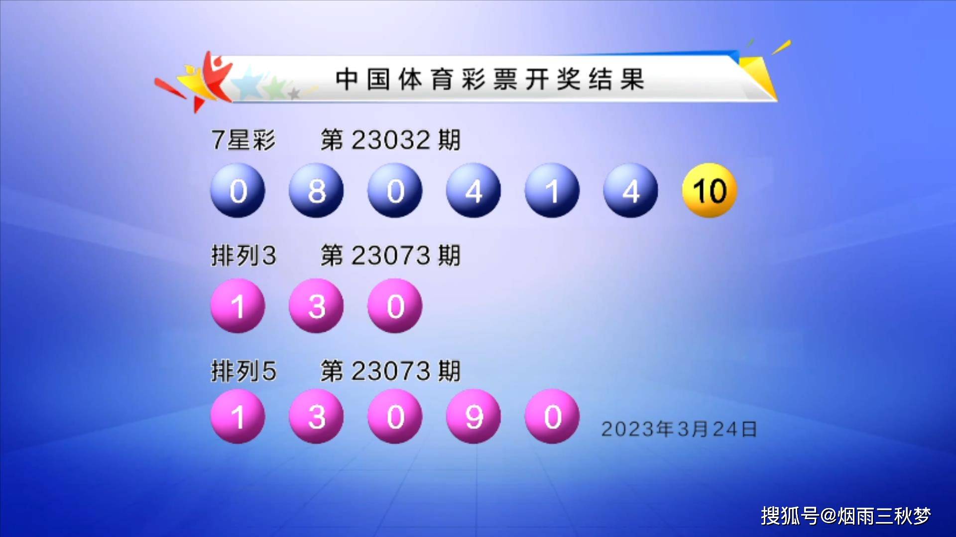 深度解析与趋势探讨,最近30期7位数开奖结果分析报告