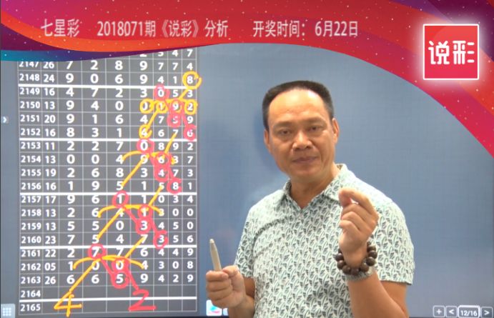 七星彩第23076期开奖，梦想与幸运的璀璨碰撞揭晓！