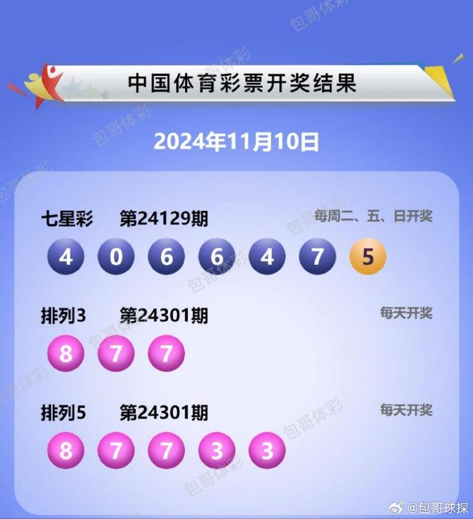 深度解析与回顾，七星彩第23061期开奖结果及趋势分析。