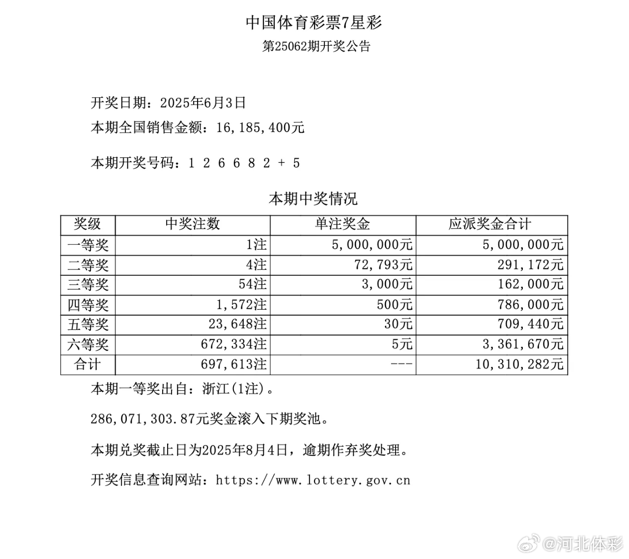 揭秘七星彩第2308期开奖结果，数字背后的幸运与期待之旅