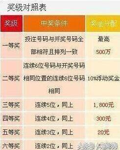 揭秘七星彩第23019期开奖号码，数字背后的期待与奥秘