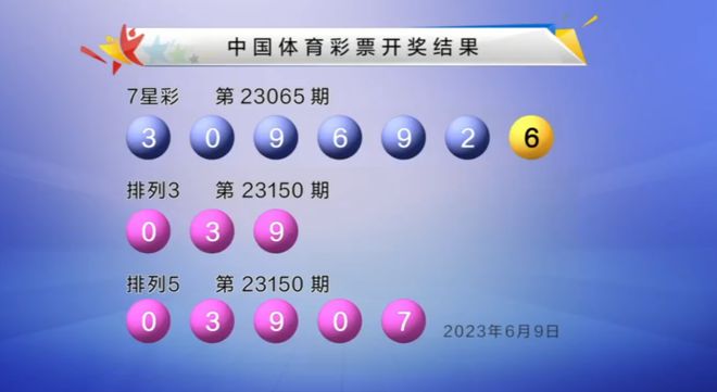 七星彩第23065期，数字的魔法与幸运之舞揭晓盛况