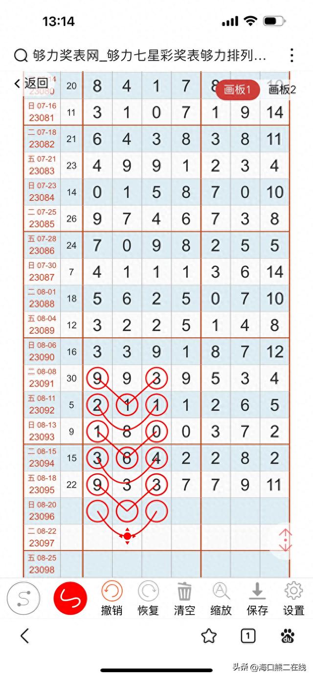 七星彩第23051期，数字的魔力与期待引爆全城热潮！