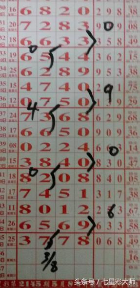七星彩第2146期，数字背后的幸运与梦想之旅