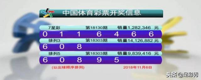 七星彩第21083期开奖结果揭晓，幸运数字照亮梦想之路！