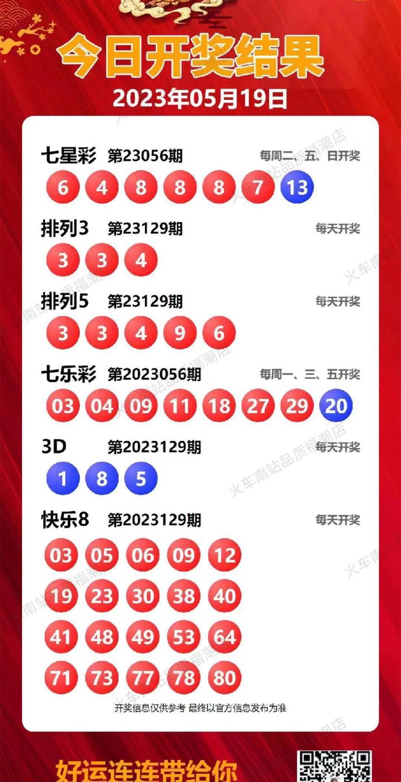 深度剖析,七星彩近30期开奖号码的规律与趋势探索